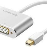 UGREEN Mini DP to HDMI + VGA Converter (Silver) 20421-MD115