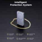 ⁦UGREEN 10000mAhPD-20W Magnetic Wireless 15W Power Bank (Space Gray) (LY)  PB206⁩ - الصورة ⁦5⁩
