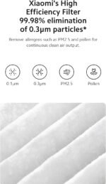 ⁦Xiaomi Air Purifier Elite Filter⁩ - الصورة ⁦5⁩