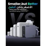 ⁦شاحن يو جرين نكسود برو سريع بتقنية GaN بأربعة منافذ 160 واط، مجموعة UK25878 X763-25878 (كويتي)⁩ - الصورة ⁦8⁩