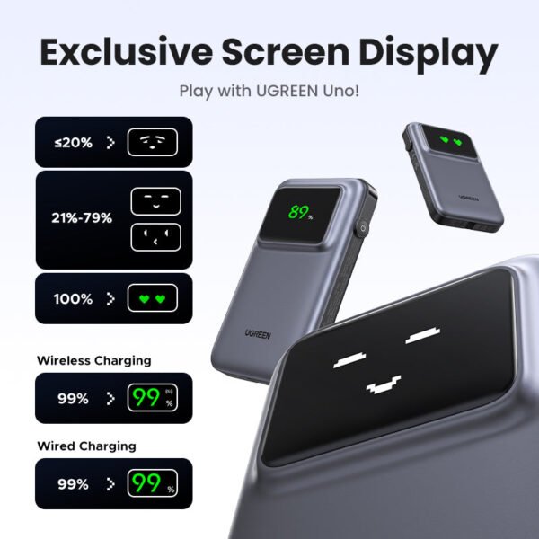 UGREEN 12000mAh 100W Fast Charging Power Bank 35526B