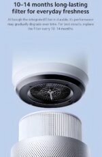 ⁦Xiaomi Air Purifier Elite Filter⁩ - الصورة ⁦4⁩
