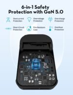 ⁦راف باور RP-PC1095 GaN شاحن حائط ثنائي المنافذ PD 100 واط أسود⁩ - الصورة ⁦4⁩