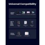⁦UGREEN 65W 2-in-1 GaN Desktop Fast Charger UK⁩ - الصورة ⁦2⁩