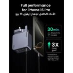 ⁦شاحن يو جرين نكسود برو سريع بتقنية GaN بأربعة منافذ 160 واط، مجموعة UK25878 X763-25878 (كويتي)⁩ - الصورة ⁦7⁩