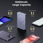 ⁦UGREEN 10000mAhPD-20W Magnetic Wireless 15W Power Bank (Space Gray) (LY)  PB206⁩ - الصورة ⁦7⁩