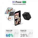 ⁦شاحن سريع UGREEN PD20W أسود UK CD137 CD137-50339⁩ - الصورة ⁦5⁩