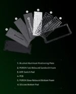 ⁦GravaStar Mercury V60 60% Hall Effect Magnetic Switch Gaming Keyboard - Onyx Crystal⁩ - الصورة ⁦8⁩