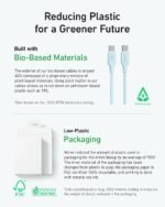 Anker 544 USB-C to USB-C Cable 140W (Bio-Based) (0.9m/3ft) -Blue A80F1H31 - Level UpAnkerCharging Cable194644108519