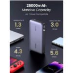 ⁦UGREEN 20000mAh 145W شاحن متنقل شحن سريع ثنائي الاتجاه⁩ - الصورة ⁦2⁩