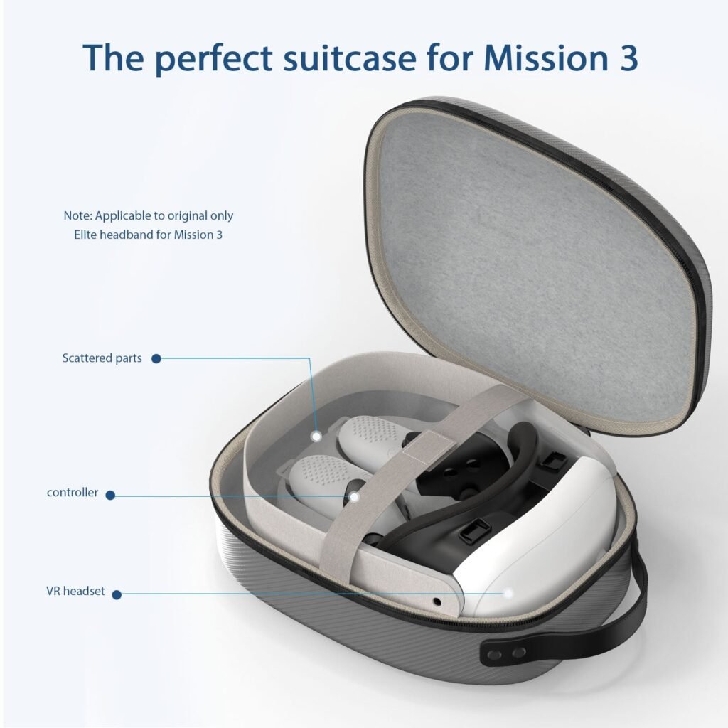 Gamax Meta Quest 3 Storage Box Carbon Fiber ( Model B ) - Silver - Level UpGamaxVirtual Reality Accessories6972520255700