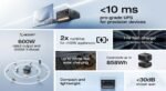 ⁦محطة الطاقة المحمولة EcoFlow RIVER 3 Max Plus (858Wh / 600W)⁩ - الصورة ⁦6⁩