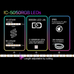 ⁦ColoLight Smart Strip Starter Kit 30 LED, 2 Meter⁩ - الصورة ⁦4⁩