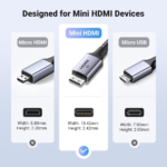 ⁦UGREEN HD163 Mini HDMI to HDMI 2.1 8K Cable, 2m⁩ - الصورة ⁦2⁩