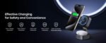 ⁦شاحن UGREEN اللاسلكي المغناطيسي 2 في 1 – موديل 35278 (7.5 واط)⁩ - الصورة ⁦6⁩