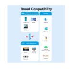 ⁦Vention CRDBC USB-C to HDMI 2.1 8K Converter Adapter Connector⁩ - الصورة ⁦3⁩