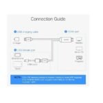 ⁦Ugreen 50291 USB to HDMI Digital AV Cable⁩ - الصورة ⁦2⁩
