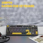 ⁦لوحة مفاتيح ألعاب ATTACK SHARK X98PRO بعدد 99 زرًا مع وضع اتصال ثلاثي، وشاشة عرض LED ملوّنة، ولوحة أرقام جانبية - Black Star Blueberry Switch⁩ - الصورة ⁦3⁩