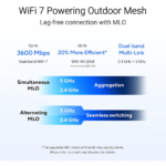 ⁦ASUS ZenWiFi BD4 Outdoor WiFi 7 BE3600 AiMesh Extendable Router Dual 2.5G Ports – 1 Unit⁩ - الصورة ⁦6⁩