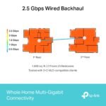 ⁦TP-Link Deco BE65 BE9300 Whole Home Mesh WiFi 7 System 2.5G, 1-Pack⁩ - الصورة ⁦5⁩