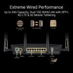 ⁦ASUS RT-BE88U BE7200 Dual-Band Performance WiFi 7 Extendable Router, 2.5G, 10G, SFP+⁩ - الصورة ⁦3⁩