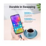 ⁦Vention USB-C to USB-A 3.0 Fast Charging Data Sync 3A Cable, 1.5m⁩ - الصورة ⁦2⁩