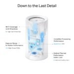 ⁦TP-Link Deco BE85 BE19000 Tri-Band Whole Home Mesh WiFi 7 System, 1-Pack⁩ - الصورة ⁦6⁩
