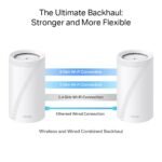⁦TP-Link Deco BE85 BE19000 Tri-Band Whole Home Mesh WiFi 7 System, 2-Pack⁩ - الصورة ⁦5⁩