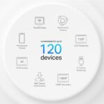 ⁦TP-Link Deco X10 AX1500 Whole Home Mesh WiFi 6 System, 1-Pack⁩ - الصورة ⁦3⁩