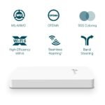 ⁦TP-Link EAP615-Wall AX1800 Wall Plate WiFi 6 Access Point⁩ - الصورة ⁦3⁩