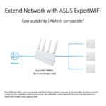 ⁦ASUS ExpertWiFi EBA63 AX3000 Dual-Band WiFi 6 PoE Access Point⁩ - الصورة ⁦3⁩