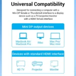 ⁦Vention Mini DisplayPort to HDMI Cable 4K HAHBG mini DP to HDMI – 1.5M⁩ - الصورة ⁦3⁩