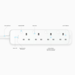 ⁦TP-Link Tapo P304M 4 Ports Smart WiFi Power Strip Socket Extension, 1.5m⁩ - الصورة ⁦2⁩