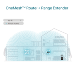 ⁦TP-Link RE605X AX1800 WiFi 6 Wireless Range Extender⁩ - الصورة ⁦8⁩