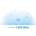 ⁦TP-Link RE815XE AXE5400 Mesh WiFi 6E Range Extender⁩ - الصورة ⁦5⁩