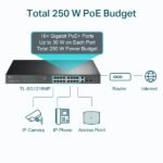 ⁦TP-Link SG1218MP 18-Port Gigabit Rackmount Switch with 16-Port PoE+ (250W)⁩ - الصورة ⁦5⁩