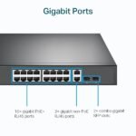 ⁦TP-Link SG1218MP 18-Port Gigabit Rackmount Switch with 16-Port PoE+ (250W)⁩ - الصورة ⁦2⁩