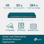 ⁦TP-Link SG3452P JetStream 48-Port PoE+ Gigabit L2+ Managed 52-Port Switch⁩ - الصورة ⁦4⁩