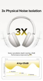 ⁦UGREEN Studio Max2 - Light Gray⁩ - الصورة ⁦4⁩