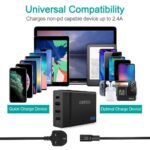 Choetech 3A+1C 72W Output ports wall charger - Level UpLevel UpAdapter6971824970302