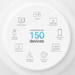 ⁦TP-Link Deco X50-PoE AX3000 Whole Home Mesh WiFi 6 System | 3-Pack⁩ - الصورة ⁦7⁩