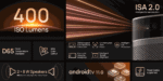 XGIMI MoGo 2 Pro-Bundle, Android TV portable cinema  Type-C charge, 1080P  400 ISO Lumens - Image 5