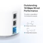 ⁦TP-Link Deco XE200 AXE11000 Whole Home Mesh WiFi 6E System, 2-Pack⁩ - الصورة ⁦4⁩