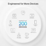 ⁦TP-Link Deco XE200 AXE11000 Whole Home Mesh WiFi 6E System, 1-Pack⁩ - الصورة ⁦6⁩