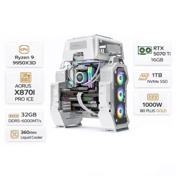 Gaming PC with Ryzen 9 9950X3D processor, RTX 5070 Ti 16GB graphics card, 32GB DDR5 RAM, 1TB NVMe SSD, Windows 11 Pro system