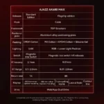 ⁦Ajazz AK680 Max HE Wired Magnetic Switch Gaming Keyboard, Black⁩ - الصورة ⁦9⁩