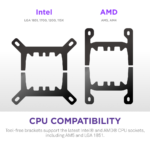⁦NZXT Kraken Plus 360 RGB – 360mm RGB AIO Liquid Cooler with 1.54″ LCD, Black⁩ - الصورة ⁦7⁩