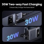 ⁦بنك الطاقة UGREEN السريع بسعة 12000mAh – موديل 35526B (قدرة 100 واط)⁩ - الصورة ⁦2⁩