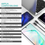 ⁦كابل Choetech CC0004 شحن ونقل بيانات USB-C إلى USB-C بطول 3 متر – أسود، بقدرة 3 أمبير⁩ - الصورة ⁦3⁩
