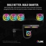 ⁦مبرد المعالج السائل Corsair iCUE H150i RGB 360 مم ELITE - أبيض⁩ - الصورة ⁦3⁩